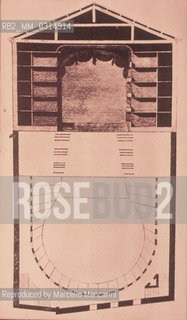 Drawing of the San Benedetto Theater. Built in 1755 by the Grimani family, after a fire in 1773 it was reopened while Giacomo Casanova was in the Piombi jail. He frequented often this theater because a lot of his friends, actors and dancers, worked here. In 1868 it was called Teatro Rossini / Teatro San Benedetto. Disegno del Teatro San Benedetto. Costruito nel 1755 dalla famiglia Grimani, dopo un incendio nel 1773 fu riaperto mentre Giacomo Casanova era incarcerato ai Piombi. Frequentò spesso questo teatro perché molti dei suoi amici attori e ballerini lavoravano qui. Nel 1868 fu chiamato Teatro Rossini - Reproduced by Marcello Mencarini
/Rosebud2