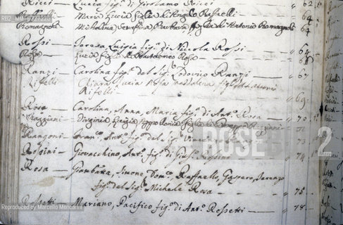 Baptism registration of composer Gioacchino Rossini on the same day of his birth, 29th February 1792 in Pesaro / Registrazione del battesimo del compositore Gioacchino Rossini nello stesso giorno della sua nascita, il 29 febbraio 1792 a Pesaro - Reproduced by Marcello Mencarini
/Rosebud2