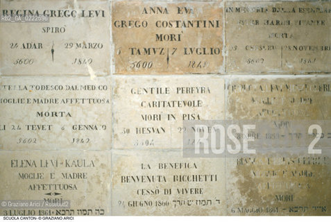 Caption: Nome:..SINAGOGA DELLA SANTA COMUNITÀ CANTON : LAPIDI COMMEMORATIVE DI MEMBRI DELLA COMUNITA CANTON  ....Localizzazione:..VENEZIA / CANNAREGIO / CAMPO DEL GHETTO NOVO SINAGOGA DELLA SANTA COMUNITÀ CANTON / SCUOLA CANTON  ..VENICE / CANNAREGIO / CAMPO GHETTO NOVO  SYNAGOGUE OF THE SACRED COMMUNITY OF CANTON  / SCUOLA CANTON   ..Soggetto:..LAPIDI COMMEMORATIVE DI MEMBRI DELLA COMUNITA CANTON  ..MEMORIAL SLABS COMMEMORATING MEMBERS OF THE BROTHERHOOD OF CANTON  ..Cronologia:..SEC. XIX  ..XIXth CENTURY  ..Autore:......Stile:..BAROCCO  ..BAROQUE   ..Editori Stampatori:......Committenza:..EBREI DI ORIGINE PROVENZALE DI RITO ASHKENAZITA  ..FRENCH ASHKENAZI JEWS   ..Materia e Tecnica:..MARMO  ..MARBLE  ..Collocazione:......Note:......Riproduzione Fotografica:..Graziano Arici/Rosebud2  ....Copyright:..Graziano Arici/Rosebud2/  ....Data:..1994....Costo:..A....Key:..CHIESA   ..CHURCH