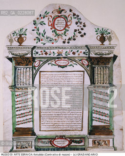 Nome:..MUSEO DI ARTE EBRAICA : MUSEO DI ARTE EBRAICA : MUSEO DI ARTE EBRAICA : KETUBBÀ (CONTRATTO DI NOZZE TRA RUBEN PESARO E ESTER SFORNI)   - PARTICOLARE..     ..Localizzazione:..VENEZIA / CANNAREGIO / CAMPO DEL GHETTO NOVO 2902/B / MUSEO DI ARTE EBRAICA  ..VENICE / CANNAREGIO / CAMPO GHETTO NOVO  2902/B / THE MUSEUM OF JEWISH ART     ..Soggetto:..KETUBBÀ (CONTRATTO DI NOZZE TRA RUBEN PESARO E ESTER SFORNI)   ..KETUBAH (THE MARRIAGE CONTRACT BETWEEN RUBEN PESARO E ESTER SFORNI)   ..Cronologia:..SEC. XVIII FINE / 1792  ..XVIIIth CENTURY / 1792    ..Autore:......Stile:......Editori Stampatori:......Committenza:......Materia e Tecnica:..PERGAMENA MANOSCRITTA DECORATA A MANO  ..MANUSCRIPT ON PARCHMENT TEMPERA  ..Collocazione:......Note:......Riproduzione Fotografica:  ..Graziano Arici/Rosebud2 ....Copyright:..Graziano Arici/Rosebud2/....Data:..1994 ....Costo:..A....Key:..MUSEI  OGGETTI   ..MUSEUMS  OBJECTS  ..