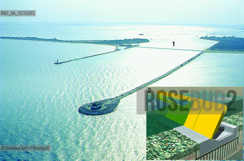 DEFENCE AGAINST HIGH WATERS:..MOBILE FLOOD BARRIERS AT THE INLETS..The floodgates were designed to withstand a 2 m difference..between the sea level and lagoon level. The system can therefore..provide effective protection from all high waters, including extreme..events, and also accounts for a wide range of scenarios of sea level rise during the next century...Malamocco. Simulation of the inlet with the floodgates..in operation Detail of the floodgates in operation:..This image may be reproduced quoting the source:..© 1999 Consorzio Venezia Nuova..1 Barrier of gates in operation 2 Gates in operation (detail)..©Graziano Arici/Rosebud2 / ALTA MAREA / PARATIE MOBILI